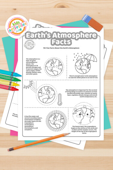 Black and white coloring pages with Earth atmosphere facts lying on top of a blue-green sheet with multicolored letters on a light brown background.