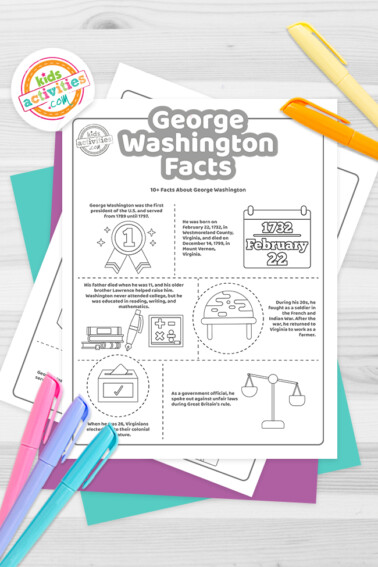 George Washington Facts Coloring Pages Feature Image
