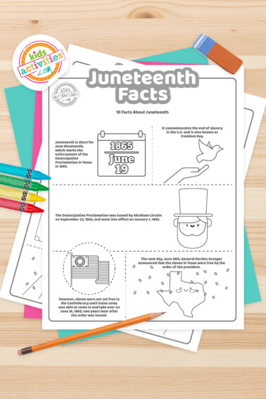Juneteenth Facts Coloring Pages Feature Image