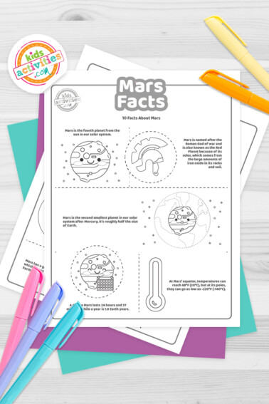 Mars Facts Coloring Pages Feature Image