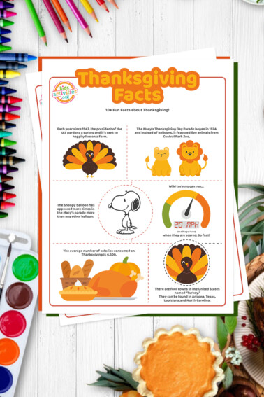 Thanksgiving Facts coloring pages