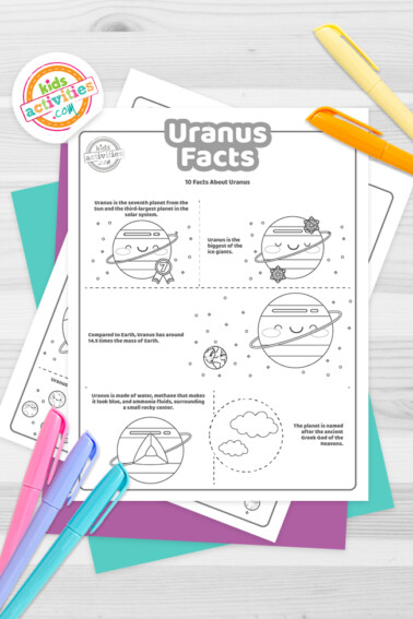 Uranus Facts Coloring Pages Feature Image