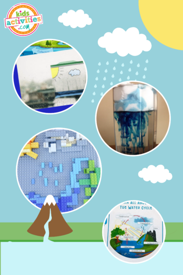 Image shows various water cycle models on a blue background.